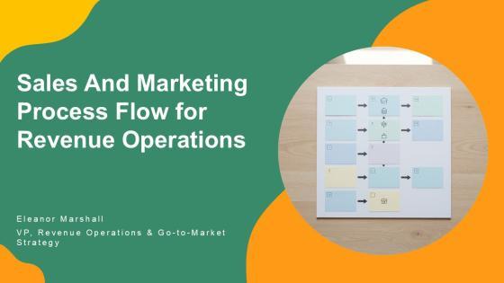 Sales And Marketing Process Flow For Revenue Operations PPT Example VM