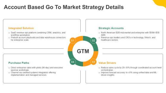 Sales And Marketing Process Flow For Revenue Operations PPT Example VM