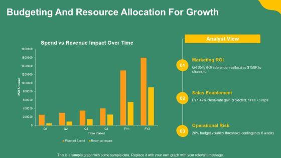 Sales And Marketing Process Flow For Revenue Operations PPT Example VM