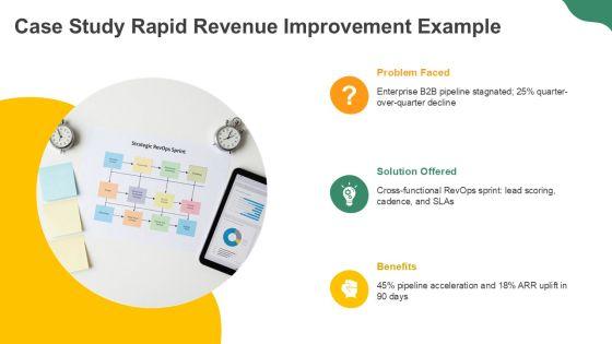 Sales And Marketing Process Flow For Revenue Operations PPT Example VM