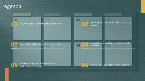 Sales Competency Framework PPT Information VM