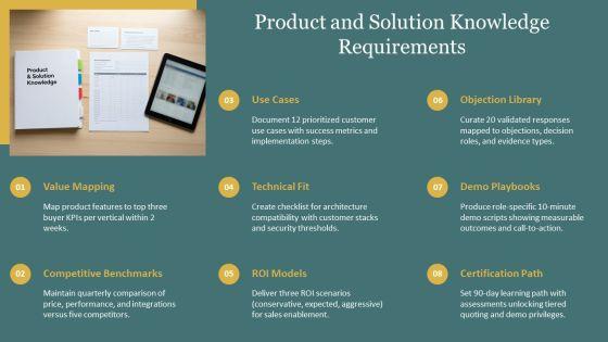 Sales Competency Framework PPT Information VM