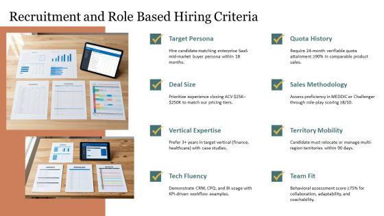 Sales Competency Framework PPT Information VM