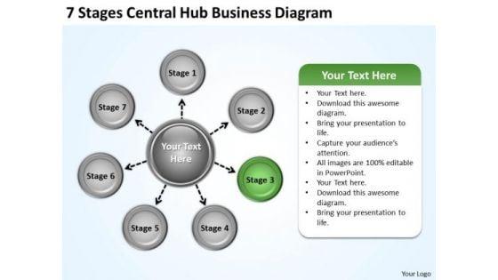 sales_concepts_7_stage_central_hub_business_diagram_ppt_powerpoint_1.jpg