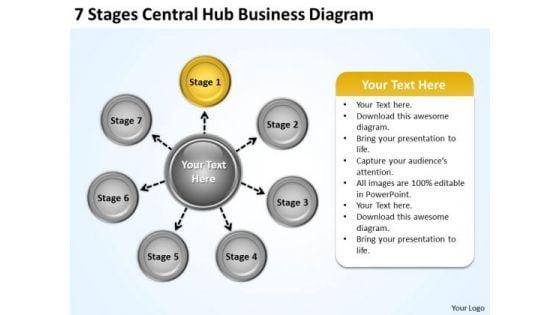 sales_concepts_7_stages_central_hub_business_diagram_powerpoint_1.jpg