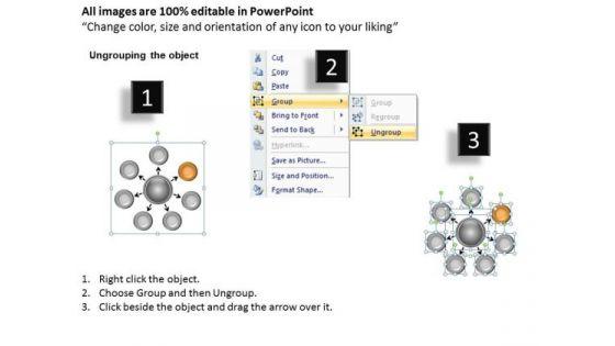 sales_concepts_7_stages_central_hub_business_diagram_ppt_powerpoint_2.jpg