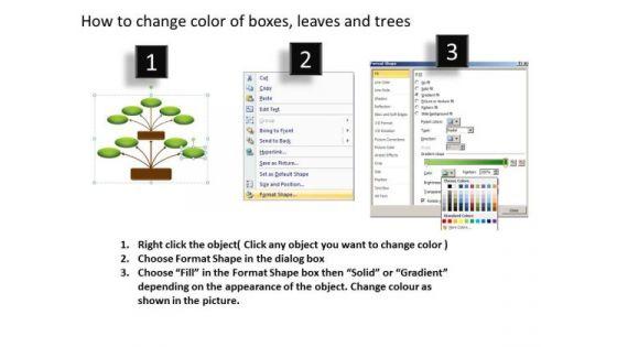 sales_diagram_family_tree_consulting_diagram_3.jpg