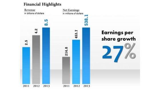 sales_diagram_financial_result_display_bar_graph_diagram_business_framework_model_1.jpg