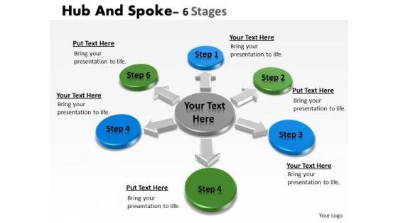 sales_diagram_hub_and_spoke_stages_mba_models_and_frameworks_1.jpg