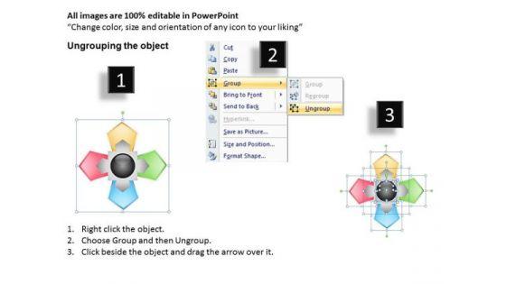 sales_diagram_hub_and_spoke_stages_strategic_management_2.jpg