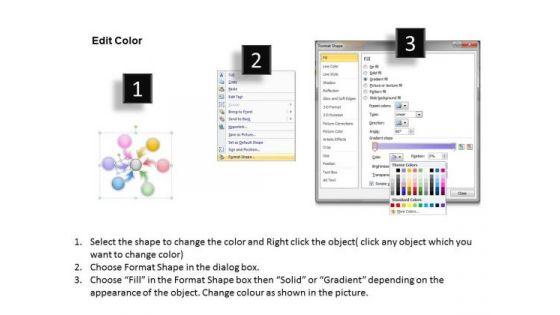 sales_diagram_many_to_one_process_6_step_5_strategic_management_3.jpg