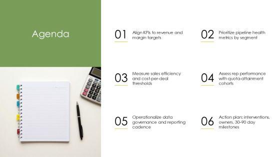Sales Operations Key Performance Indicators PPT Summary VM