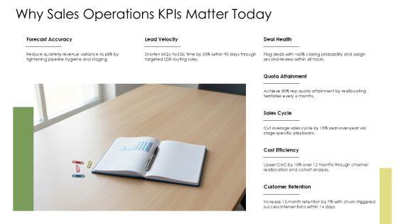 Sales Operations Key Performance Indicators PPT Summary VM