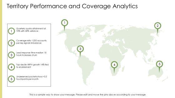 Sales Operations Key Performance Indicators PPT Summary VM