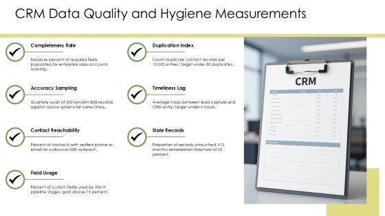 Sales Operations Key Performance Indicators PPT Summary VM