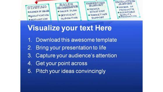sales_scheme_business_powerpoint_templates_and_powerpoint_backgrounds_1011_text.jpg