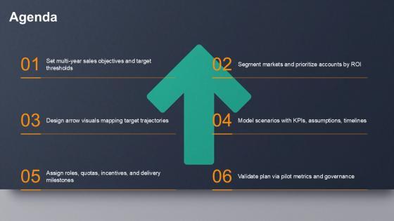 Sales Target Achievement Arrows Design For Multi Year Research Design PPT Guidelines VM