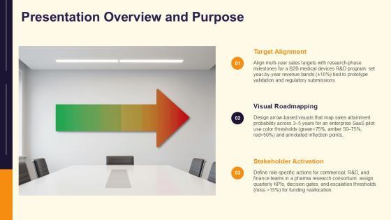 Sales Target Achievement Arrows Design For Multi Year Research Design PPT Guidelines VM