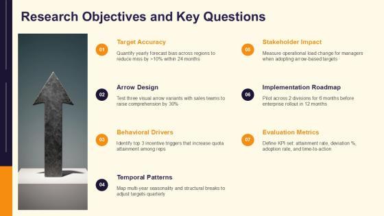 Sales Target Achievement Arrows Design For Multi Year Research Design PPT Guidelines VM