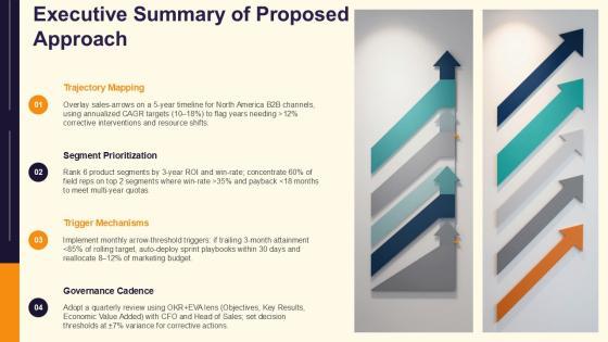 Sales Target Achievement Arrows Design For Multi Year Research Design PPT Guidelines VM