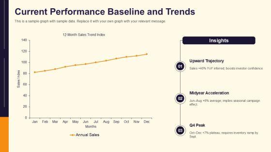 Sales Target Achievement Arrows Design For Multi Year Research Design PPT Guidelines VM