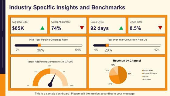 Sales Target Achievement Arrows Design For Multi Year Research Design PPT Guidelines VM