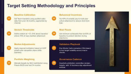 Sales Target Achievement Arrows Design For Multi Year Research Design PPT Guidelines VM