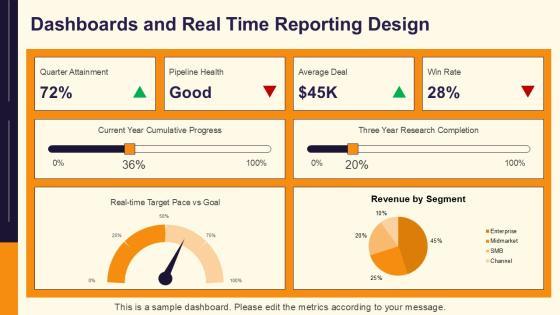 Sales Target Achievement Arrows Design For Multi Year Research Design PPT Guidelines VM