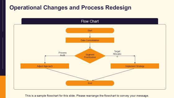 Sales Target Achievement Arrows Design For Multi Year Research Design PPT Guidelines VM