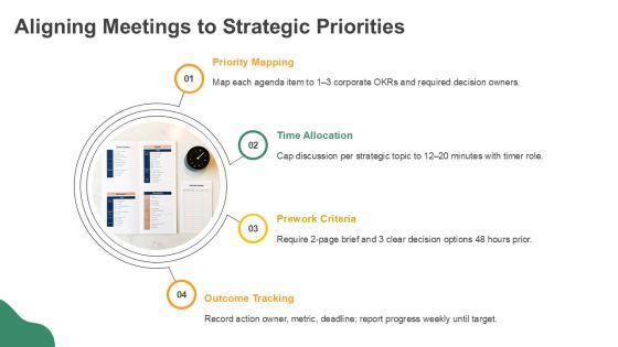 Sample Agenda For Meeting Preparation PPT Summary VM