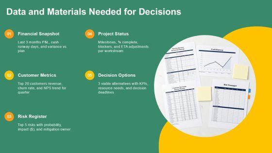 Sample Agenda For Meeting Preparation PPT Summary VM