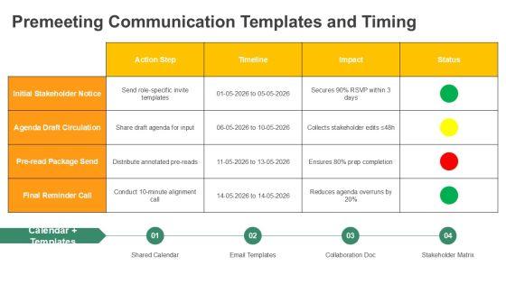 Sample Agenda For Meeting Preparation PPT Summary VM