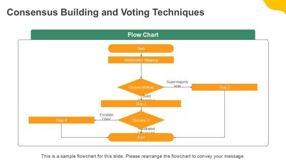 Sample Agenda For Meeting Preparation PPT Summary VM