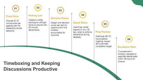 Sample Agenda For Meeting Preparation PPT Summary VM
