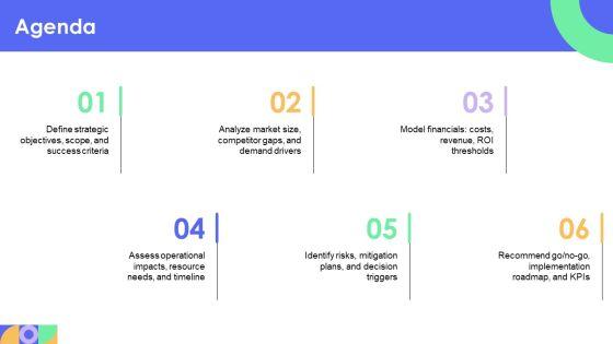 Sample Business Case PPT Designs VM