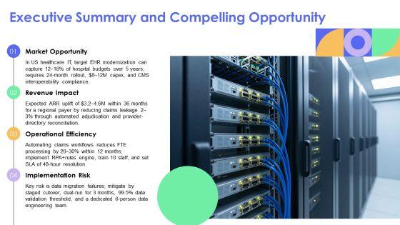 Sample Business Case PPT Designs VM