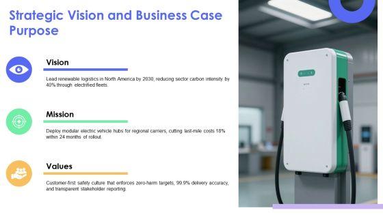 Sample Business Case PPT Designs VM