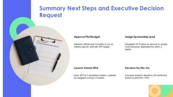 Sample Business Case PPT Designs VM