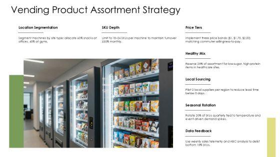Sample Business Plan For Vending Machine PPT Demonstration VM