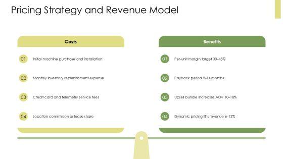 Sample Business Plan For Vending Machine PPT Demonstration VM