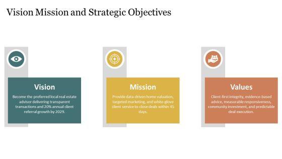 Sample Business Plan Real Estate Agent PPT Designs VM
