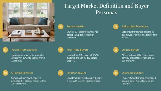 Sample Business Plan Real Estate Agent PPT Designs VM