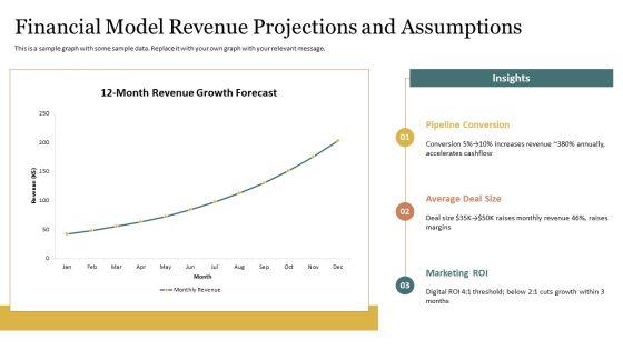 Sample Business Plan Real Estate Agent PPT Designs VM