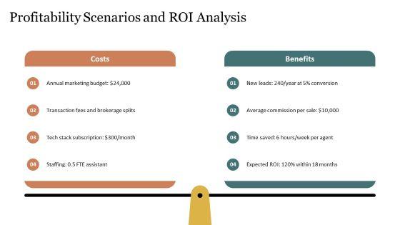 Sample Business Plan Real Estate Agent PPT Designs VM