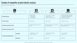product