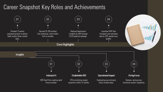 Sample PowerPoint Presentation For Job Interview PPT Free Download PPT Designs VM