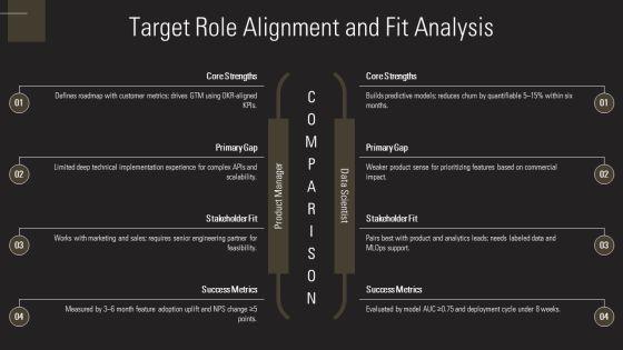 Sample PowerPoint Presentation For Job Interview PPT Free Download PPT Designs VM