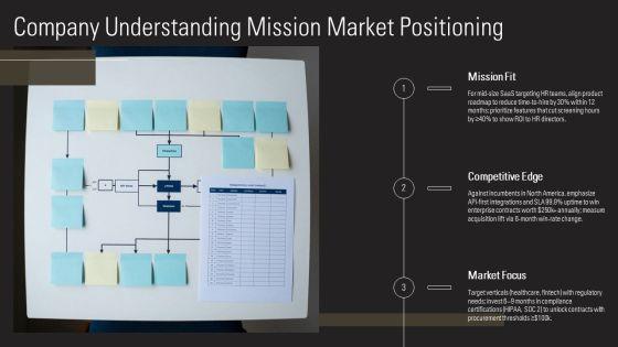 Sample PowerPoint Presentation For Job Interview PPT Free Download PPT Designs VM