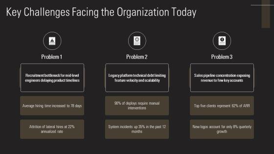 Sample PowerPoint Presentation For Job Interview PPT Free Download PPT Designs VM