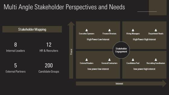 Sample PowerPoint Presentation For Job Interview PPT Free Download PPT Designs VM